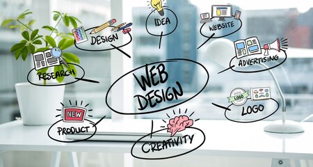 2016's Top 5 Web Design and Development Trends - Creative Web Design Concepts